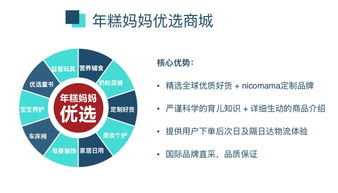 免費注冊 年糕媽媽落地秦皇島 首批育兒顧問限量招募中 賺錢帶娃兩不誤